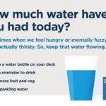 How to Stay Hydrated: Tips for Drinking Enough Water